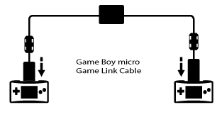 Cable Link Game Boy Micro