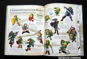 Hyrule Historia