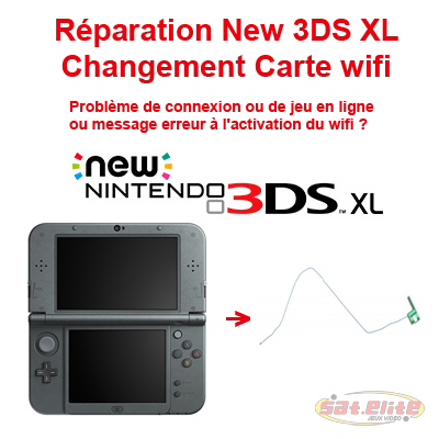 Changement carte Wi-fi New 3DS XL