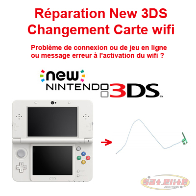 Changement carte Wi-fi New 3DS