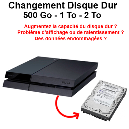 Remplacement disque dur 1To SONY PS4 SLIM